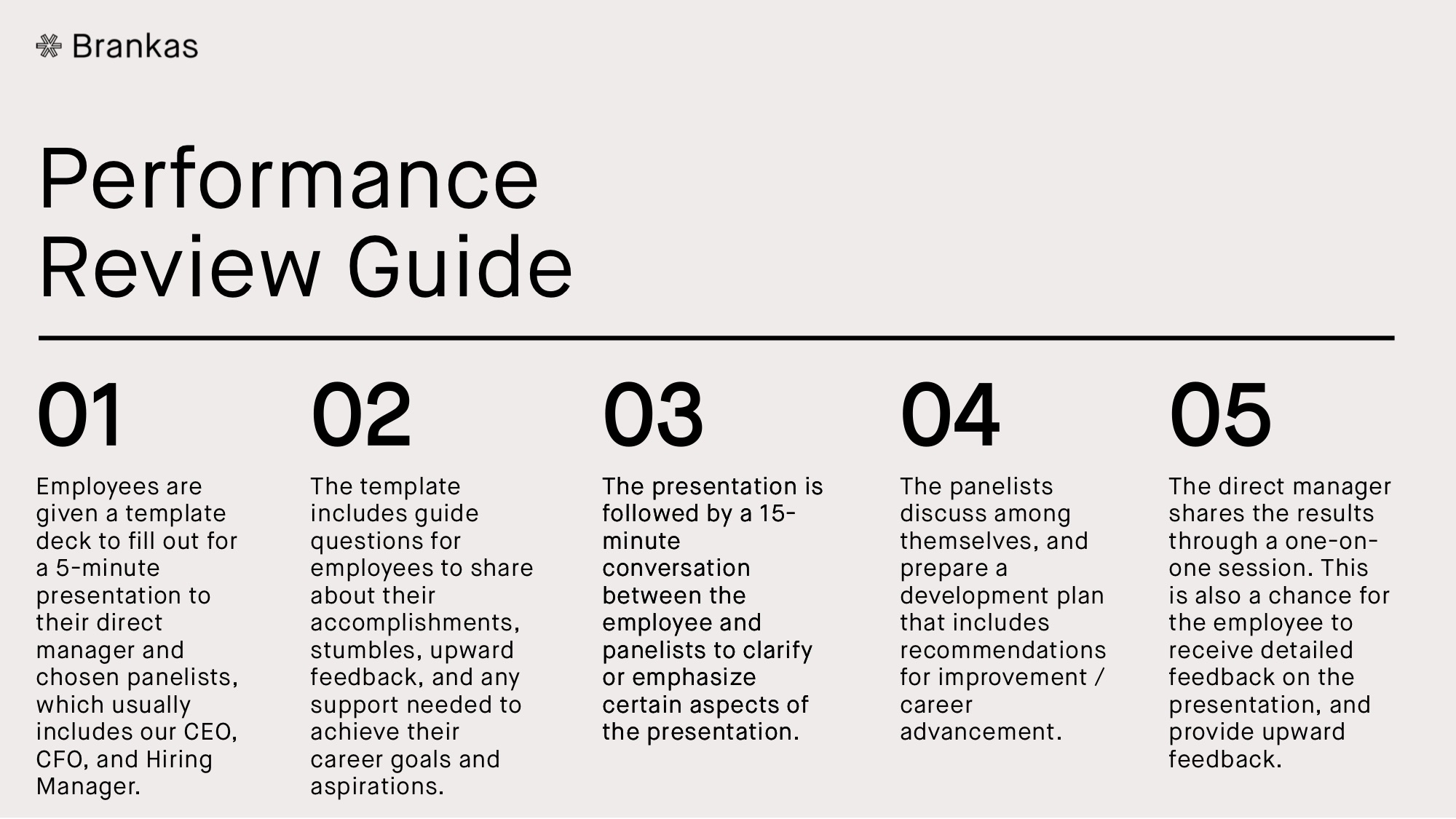 Performance Review Guide
