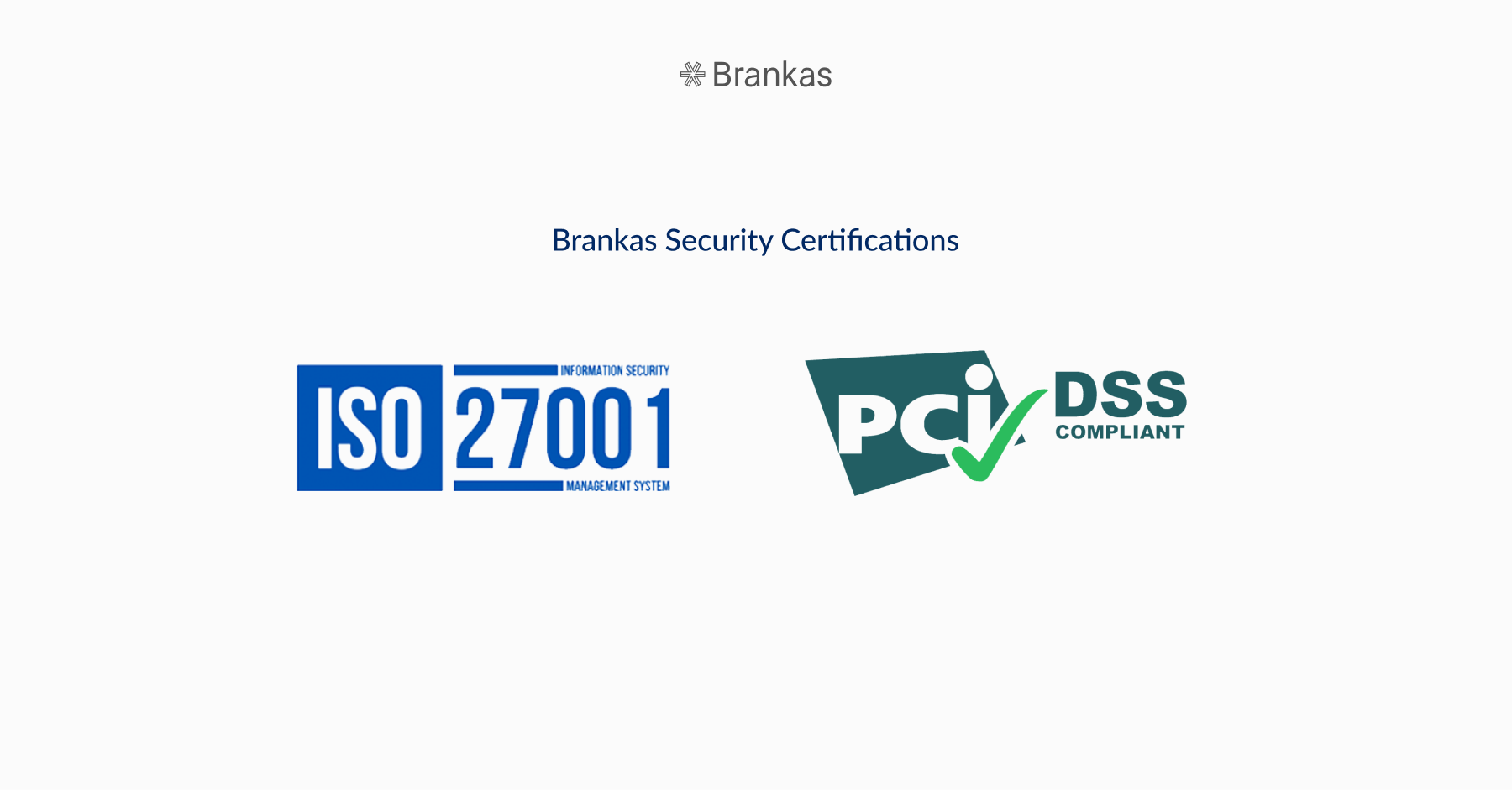 ISO 27001 - PCI-DSS