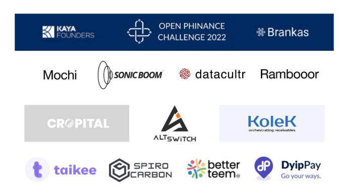 Finalists for Open PHinance Challenge 2022